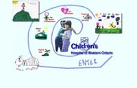 children_hospital